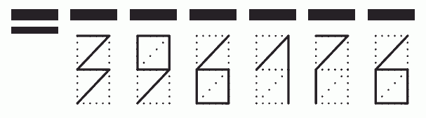 Пример заполнения индекса 396176