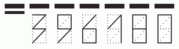 Пример заполнения индекса 396180