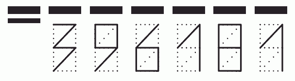 Пример заполнения индекса 396181