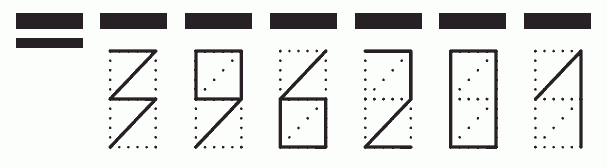 Пример заполнения индекса 396201