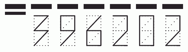 Пример заполнения индекса 396202