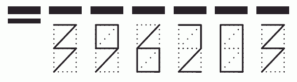 Пример заполнения индекса 396203