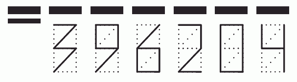 Пример заполнения индекса 396204