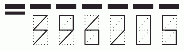 Пример заполнения индекса 396205