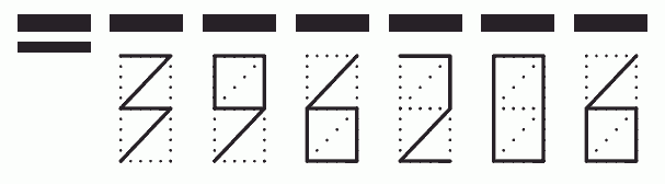 Пример заполнения индекса 396206