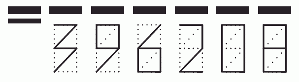 Пример заполнения индекса 396208