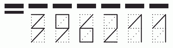 Пример заполнения индекса 396211