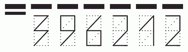 Пример заполнения индекса 396212