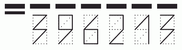 Пример заполнения индекса 396213