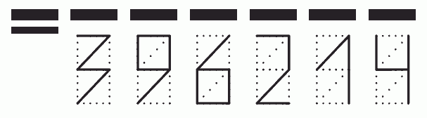 Пример заполнения индекса 396214