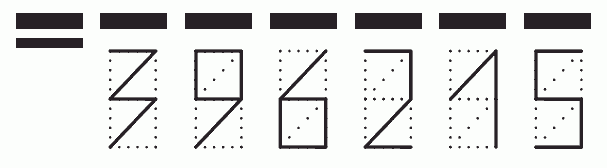 Пример заполнения индекса 396215