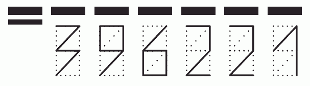 Пример заполнения индекса 396221