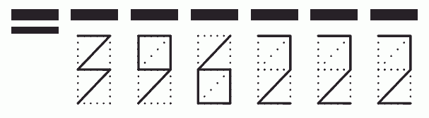 Пример заполнения индекса 396222