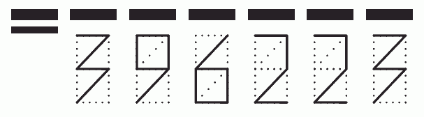 Пример заполнения индекса 396223