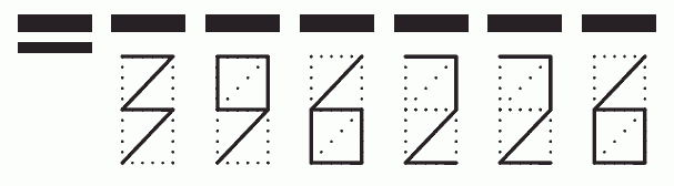 Пример заполнения индекса 396226