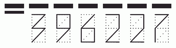 Пример заполнения индекса 396227