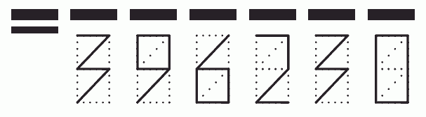 Пример заполнения индекса 396230