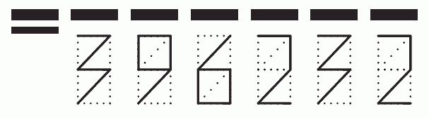 Пример заполнения индекса 396232