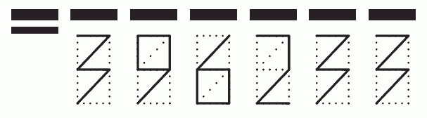 Пример заполнения индекса 396233