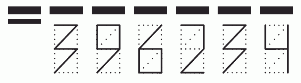 Пример заполнения индекса 396234