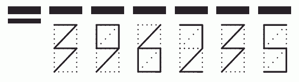 Пример заполнения индекса 396235