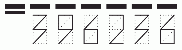 Пример заполнения индекса 396236