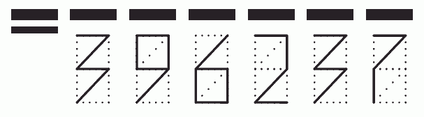 Пример заполнения индекса 396237