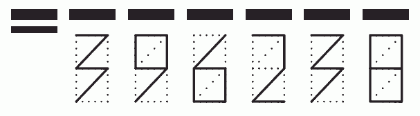 Пример заполнения индекса 396238