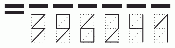 Пример заполнения индекса 396241