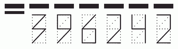 Пример заполнения индекса 396242