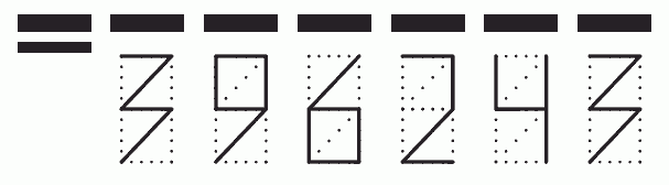 Пример заполнения индекса 396243