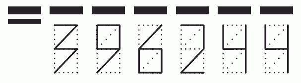 Пример заполнения индекса 396244