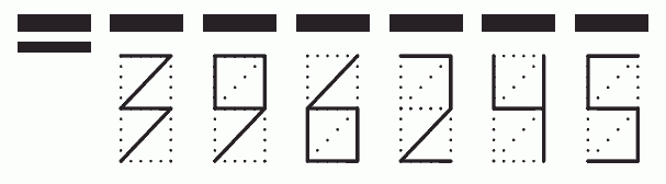 Пример заполнения индекса 396245