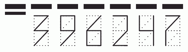 Пример заполнения индекса 396247