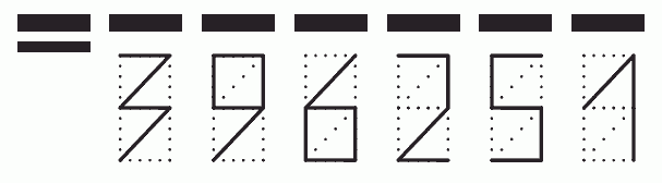 Пример заполнения индекса 396251