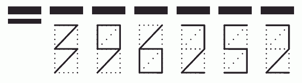 Пример заполнения индекса 396252