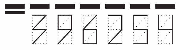 Пример заполнения индекса 396254