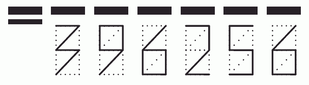 Пример заполнения индекса 396256