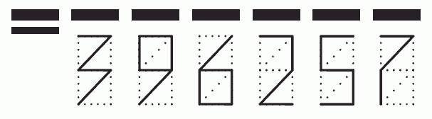 Пример заполнения индекса 396257