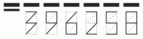 Пример заполнения индекса 396258