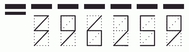 Пример заполнения индекса 396259