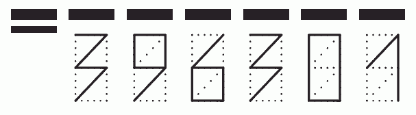 Пример заполнения индекса 396301