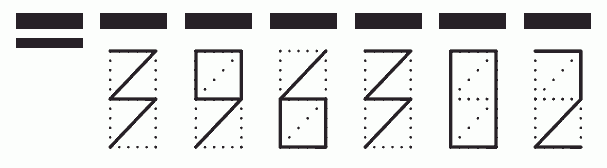 Пример заполнения индекса 396302