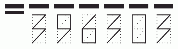 Пример заполнения индекса 396303