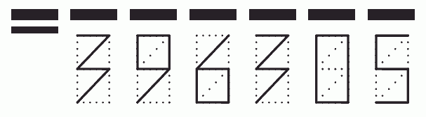 Пример заполнения индекса 396305