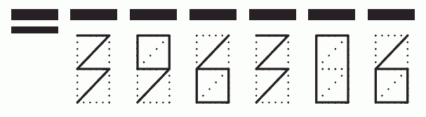 Пример заполнения индекса 396306