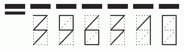 Пример заполнения индекса 396310