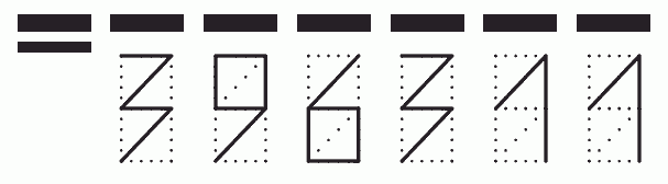 Пример заполнения индекса 396311