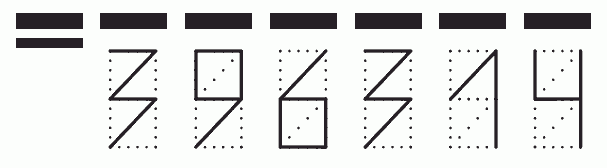 Пример заполнения индекса 396314