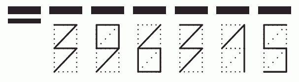 Пример заполнения индекса 396315